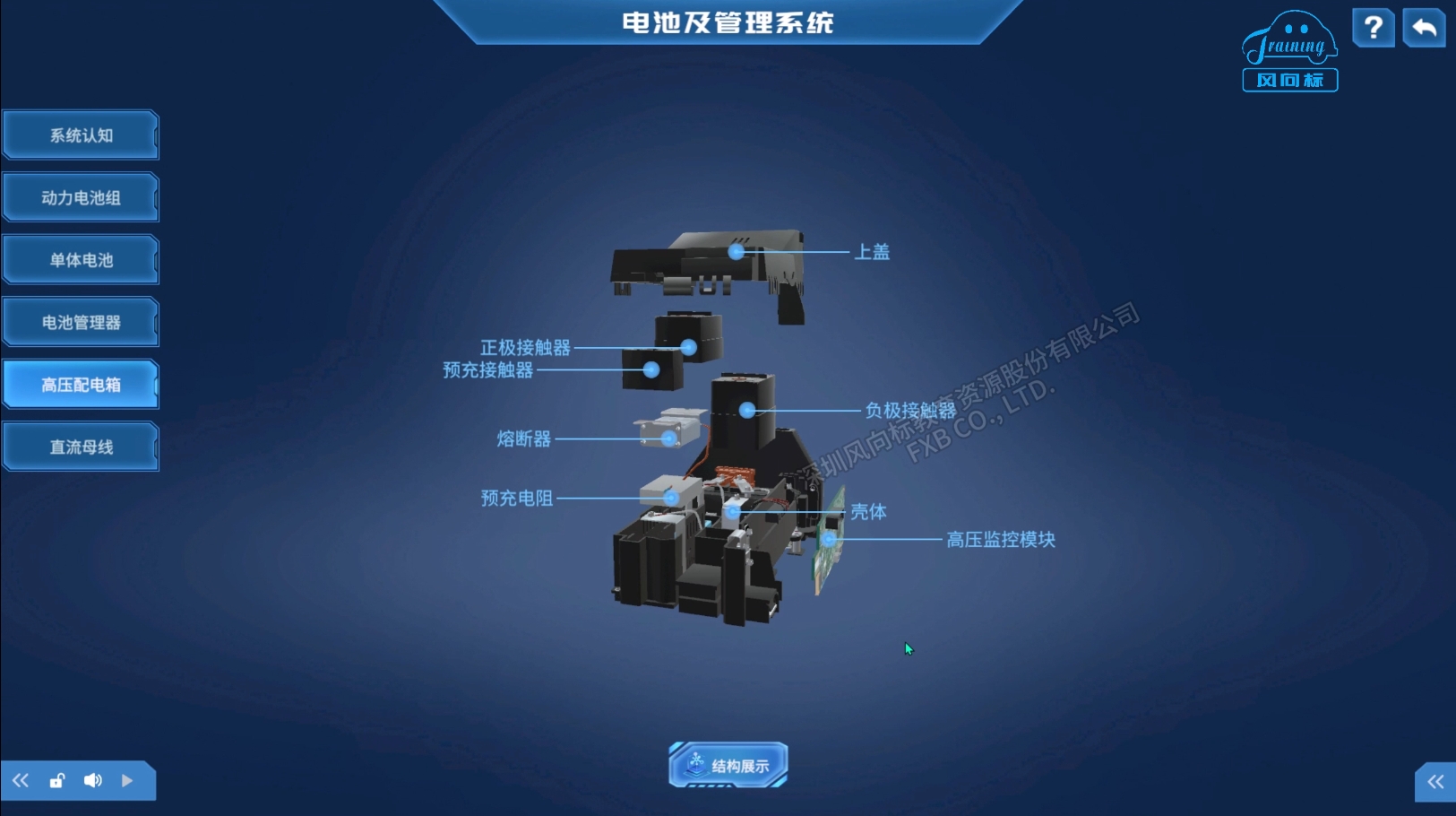 深圳風向標教育資源股份有限公司 深圳風向標教育資源股份有限公司
