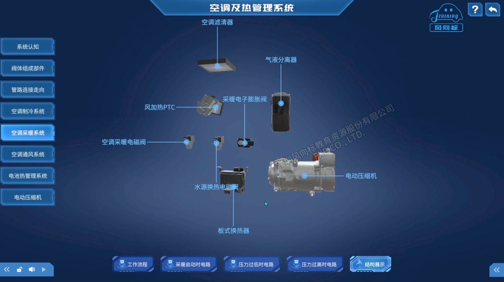 深圳風向標教育資源股份有限公司 深圳風向標教育資源股份有限公司